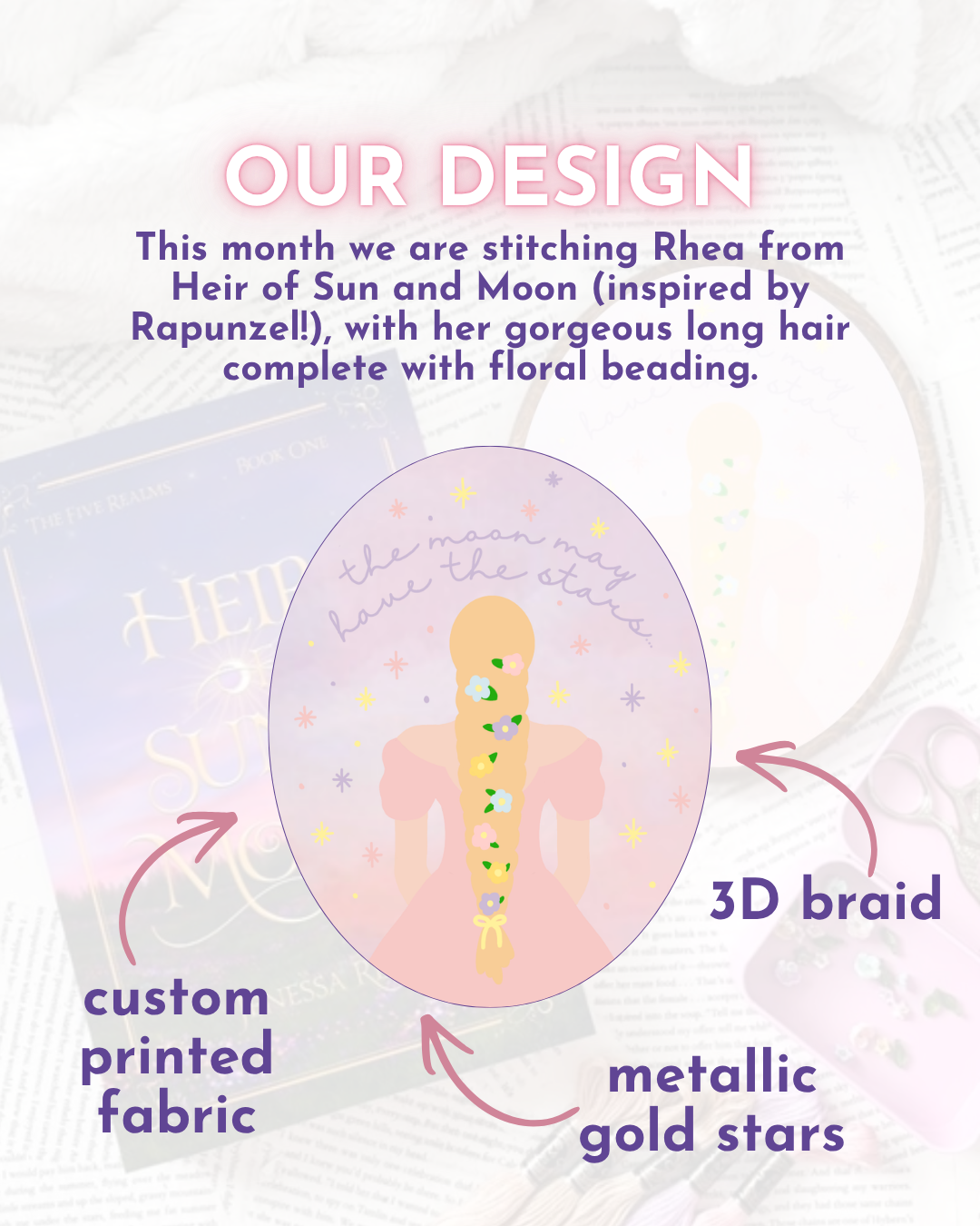 July Embroidery Club Kit